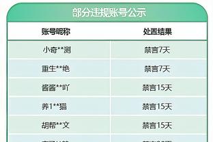 ?卢卡库在欧洲五大联赛中已经有11个赛季进球上双